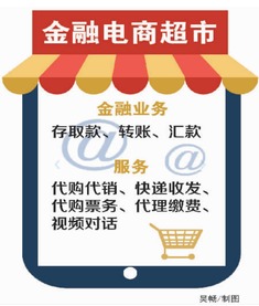 電商服務創(chuàng)新浪潮 金融電商超市與票務代理在臺州農村興起